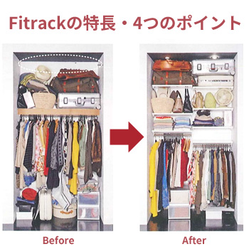 壁面収納棚　Fitrackの特長・４つのポイント／駒谷