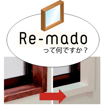 Re-madoäƤʤǤե