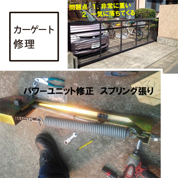 車庫のゲートがとても重くて上がらない、上げても落ちてしまう 施工事例/TKMたけしまもけい