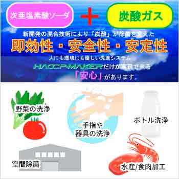 殺菌水希釈混合装置（ハセップメイカー）　即効性・安全性・安定性