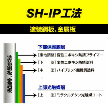 超耐候性ハイブリッド塗装「自浄型：無溶剤・無機質塗装　SH-IP工法」/No:G-0516_003