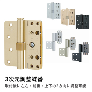 3次元調整蝶番／株式会社 中尾製作所