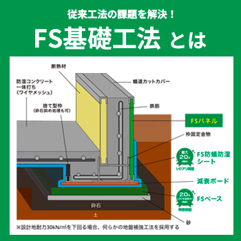 従来工法の課題を解決！「FS基礎工法」とは／株式会社 地耐協